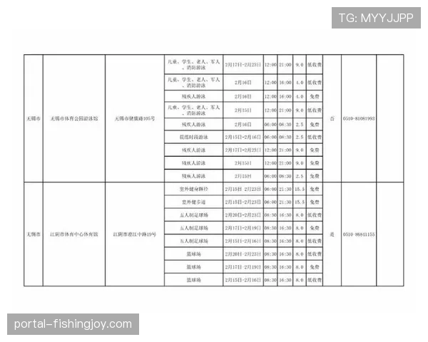 体育总局公布2026年接受中央资金补助向社会免费或低收费开放公共体育场馆名单 体育总局公布2026年接受中央资金补助向社会免费或低收费开放公共体育场馆名单